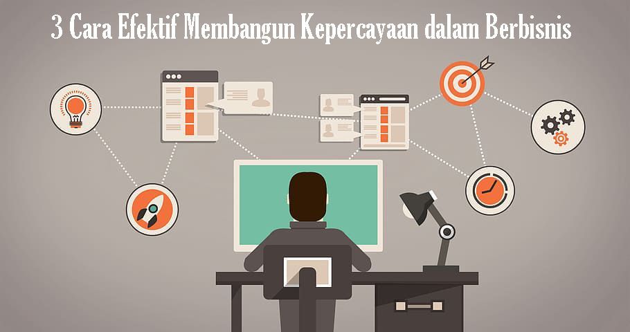 Hubungan dalam bisnis