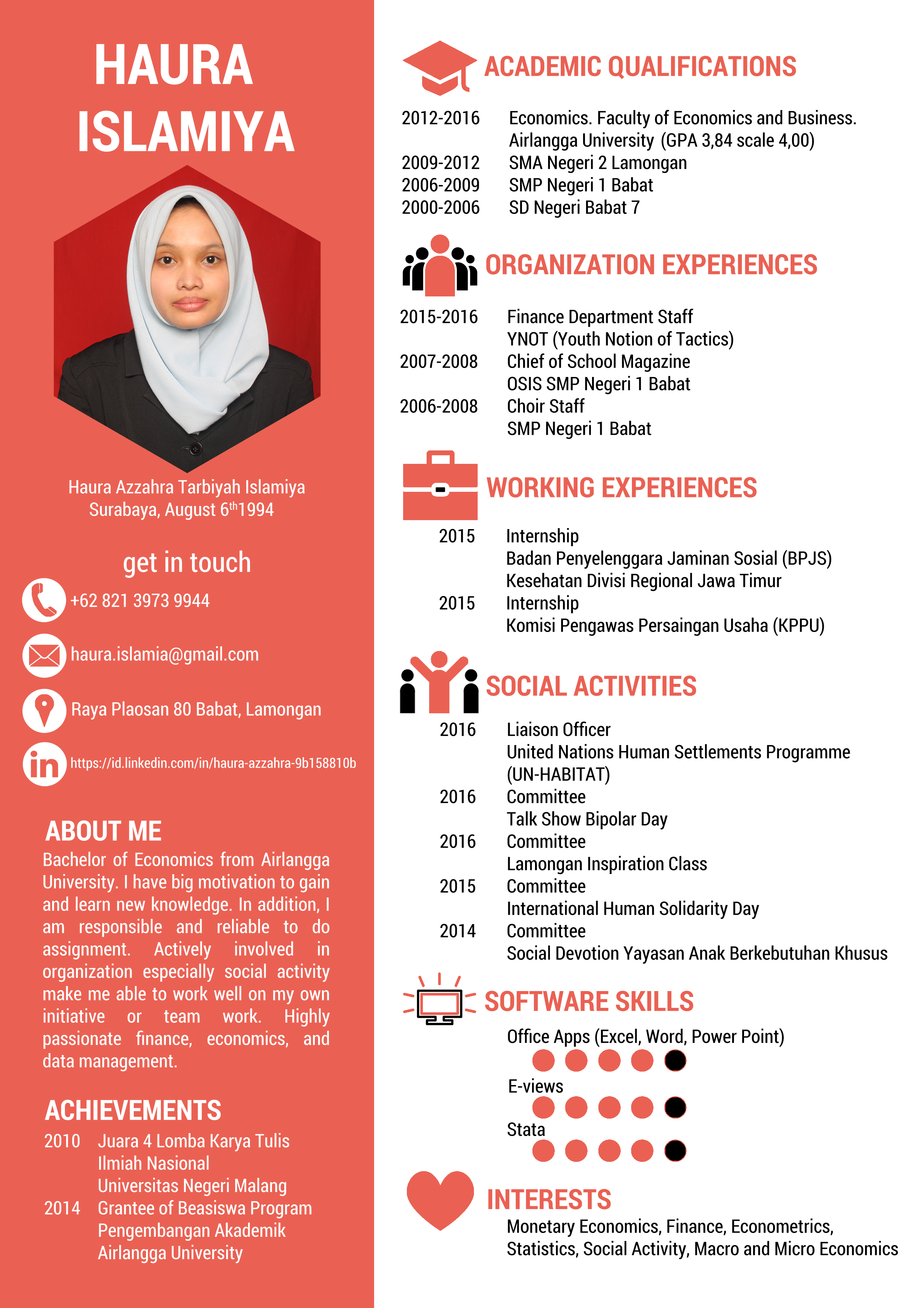 Portofolio bisnis adalah