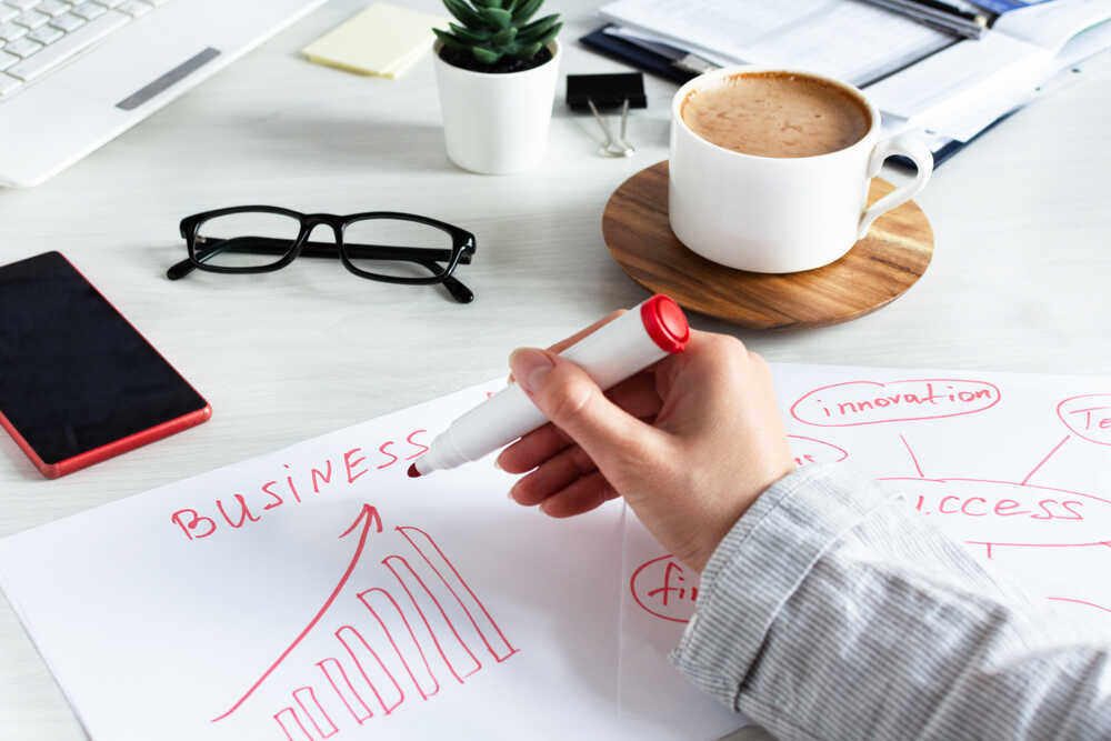 Rencana Bisnis Strategis Di Bandar Lampung Sukses Rencana Bisnis Strategis Di Bandar Lampung Sukses