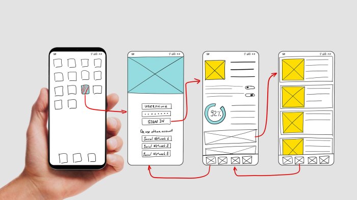 Designing for Mobile Users