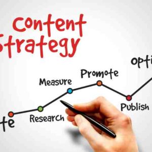 Content Marketing Strategy