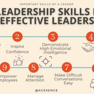 Developing Leadership Skills