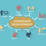 Leadership Development