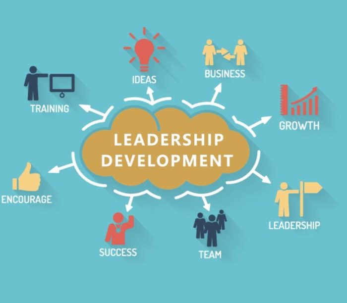 Leadership Development