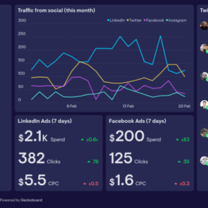 Tracking Social Media Engagement