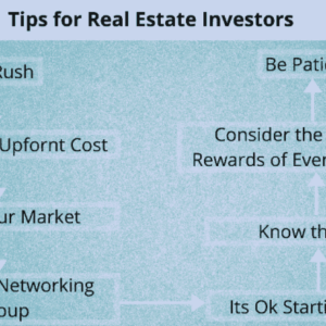 Real Estate Investing Tips