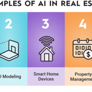 AI in real estate industry