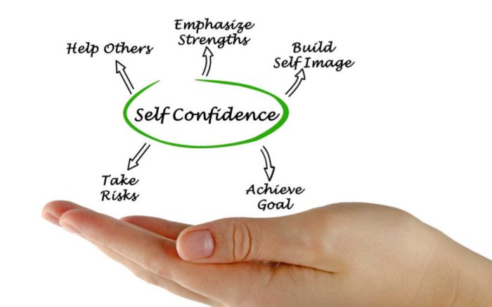 Building Self-Confidence