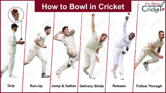 Cricket bowling tips