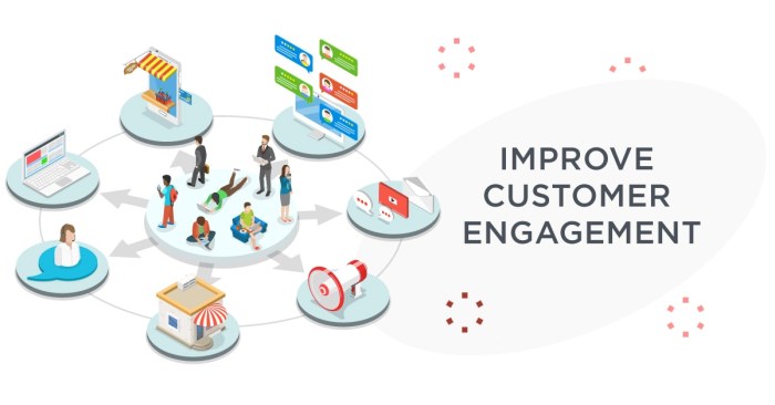 Increasing Customer Engagement