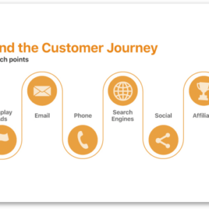 Understanding Marketing Attribution Models